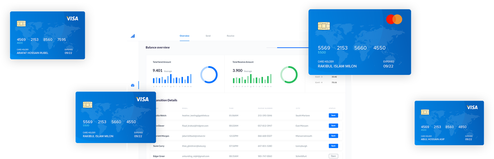 Bank Card